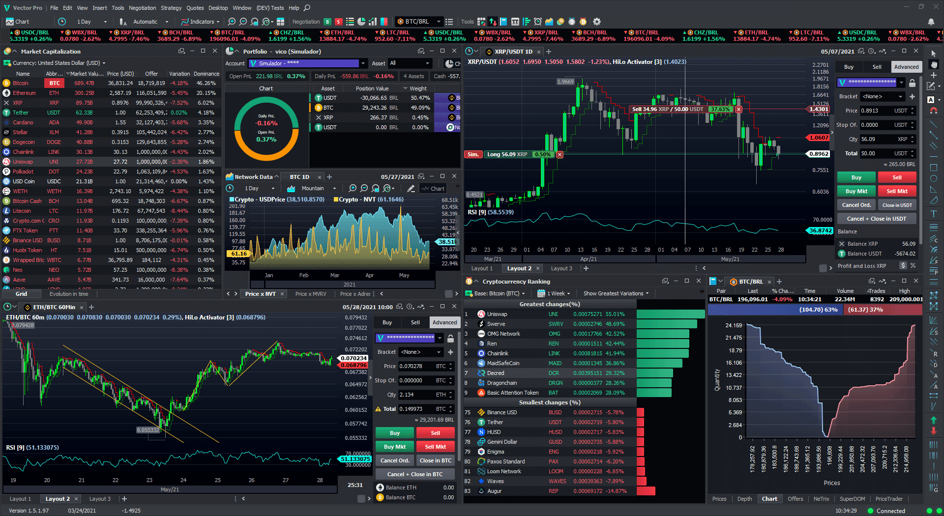 Top Day Trading Platforms for Beginners