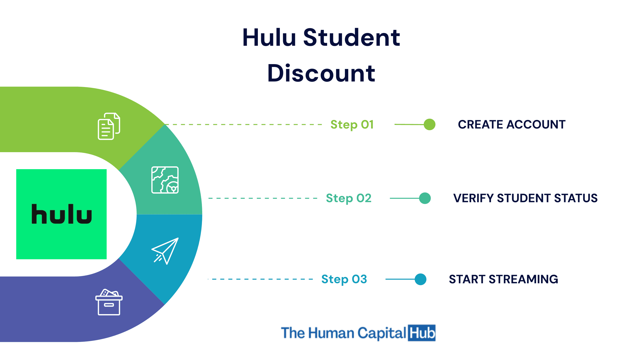 Hulu Student Discount