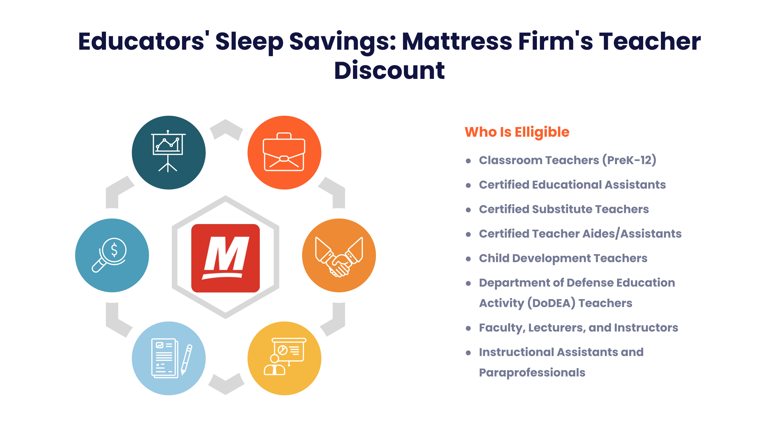 Mattress Firm Teacher Discount: Everything You Need to Know