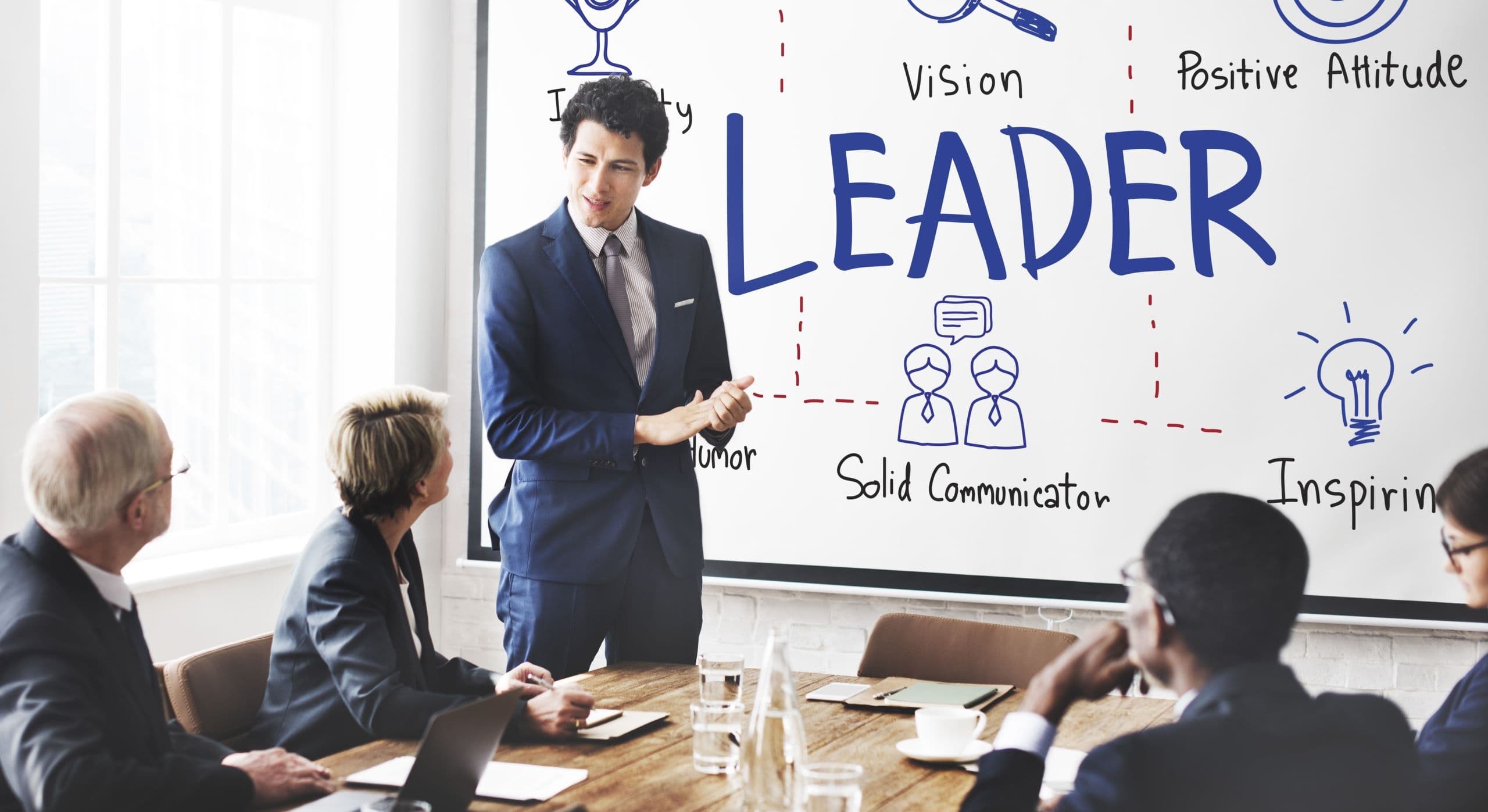 20 Leadership Skills Examples for 2024