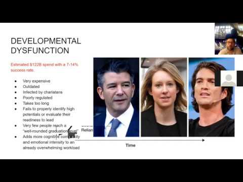 The death of Superman by Dr Richard Claydon