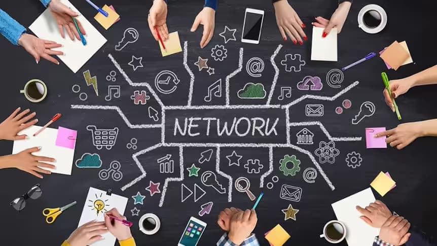 Social Collaboration: Benefits, Best Practices, and Tools
