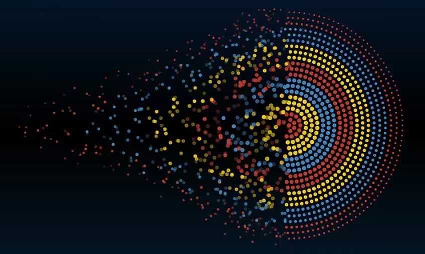 Data Visualization of HR Data