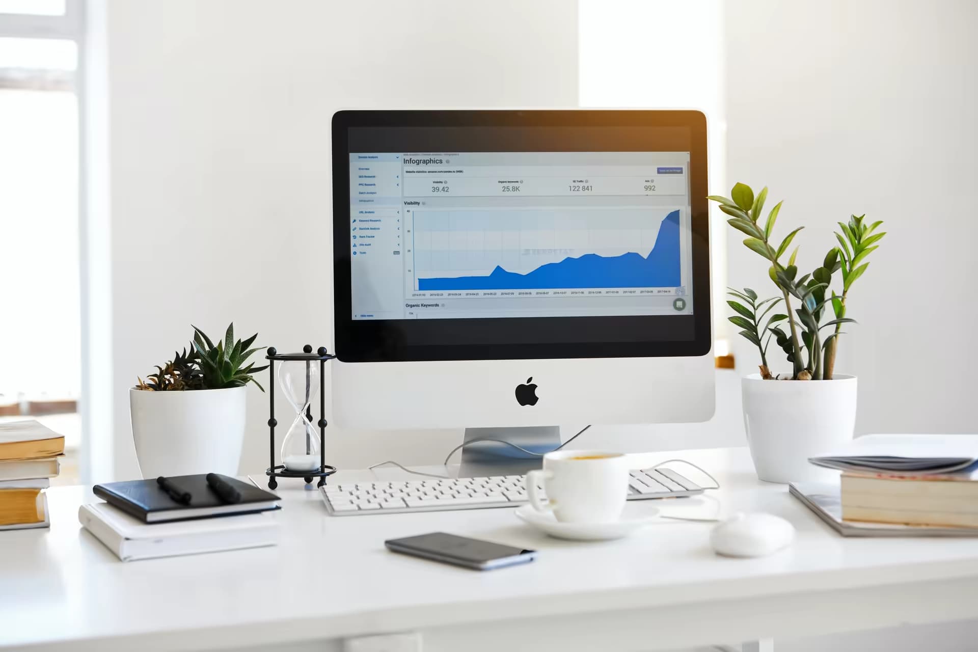 Performance Analytics: Everything you need