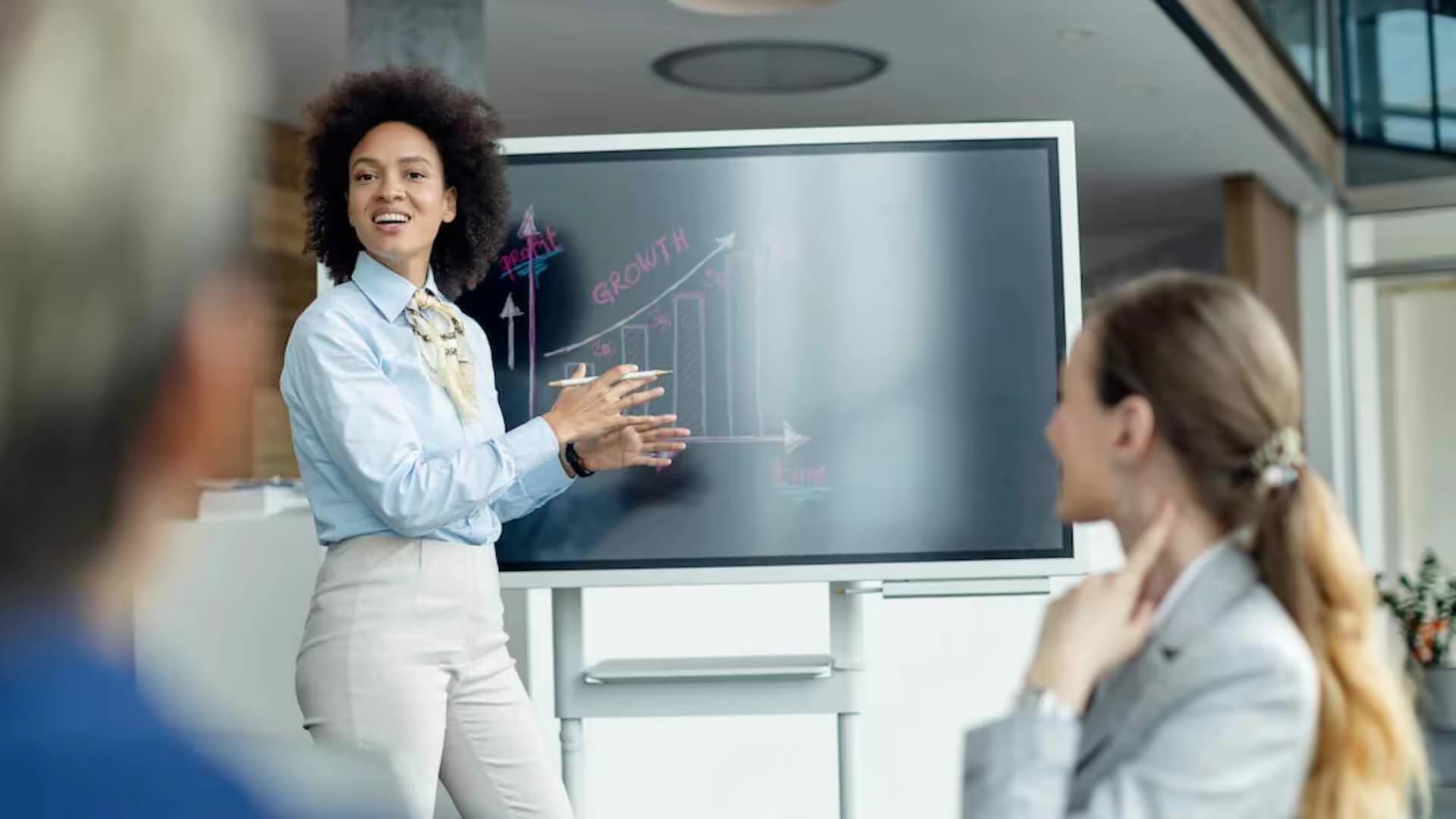 What is the GROW Coaching Model?
