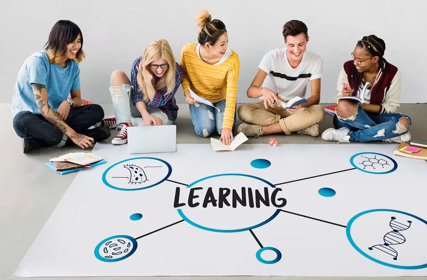 Best Practices for Interactive Learning Environments